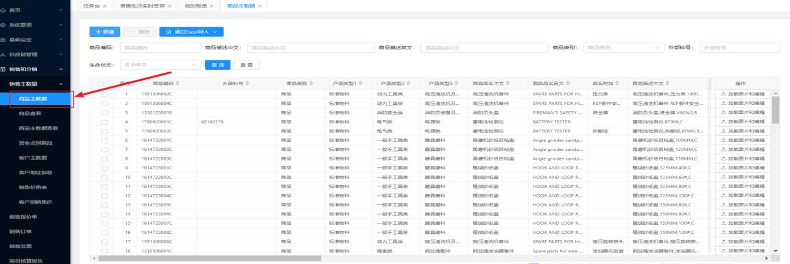 销售分销管理模块界面,包含客户管理、订单处理和销售分析